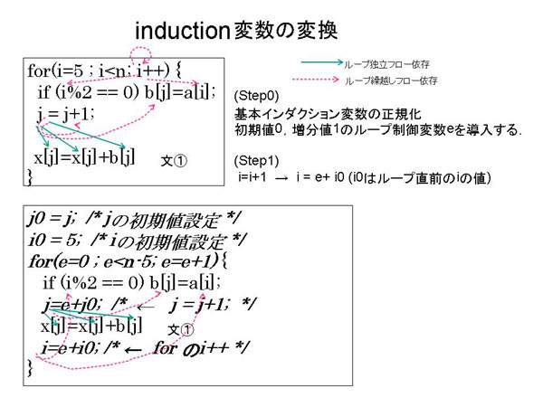 fig7.1.1.jpg