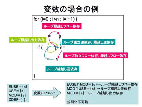 fig7.1.10.jpg