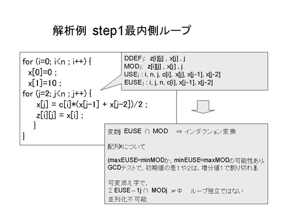 fig7.1.12.jpg