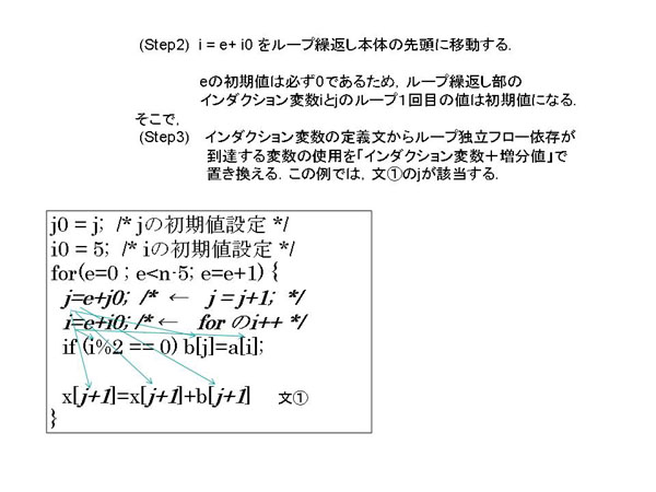 fig7.1.2.jpg