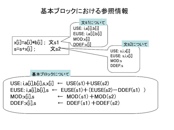 fig7.1.3.jpg