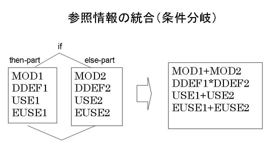 fig7.1.4.jpg