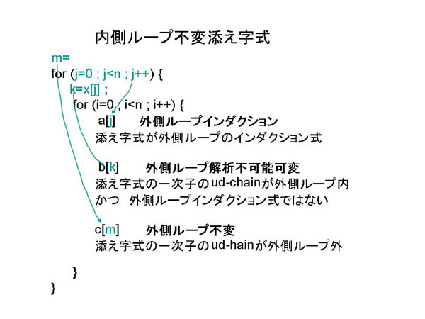 fig7.1.6.jpg