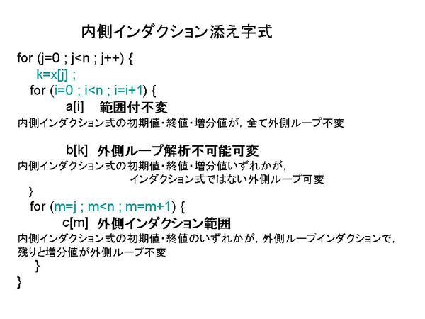 fig7.1.7.jpg