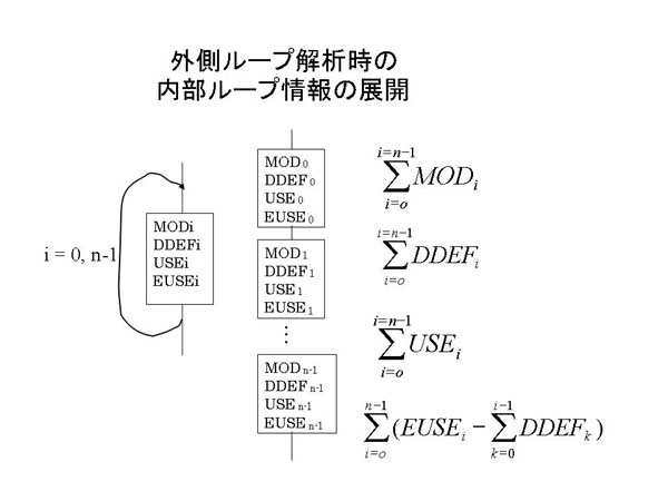 fig7.1.8.jpg
