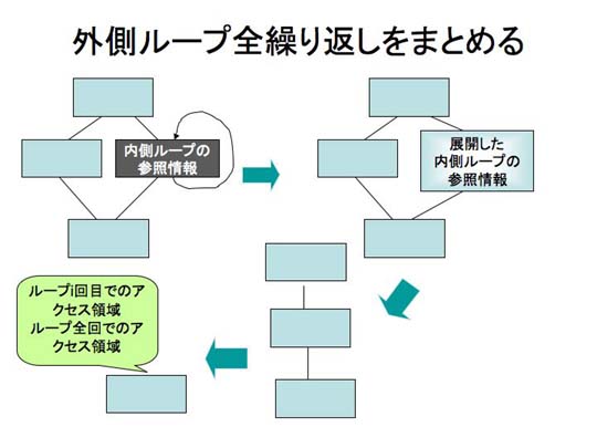 fig7.1.9.jpg